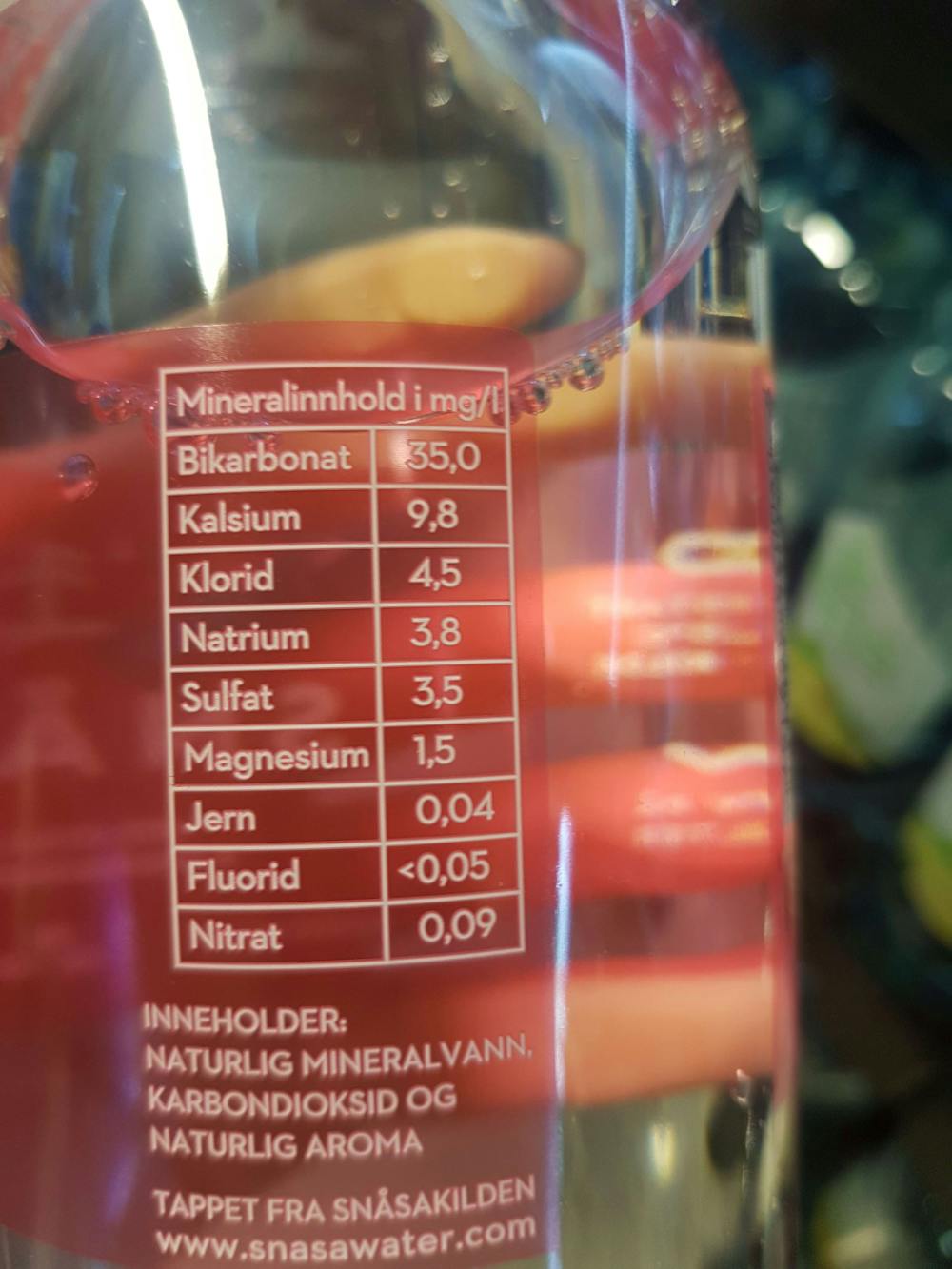 Ingredienslisten til Snåsa med kullsyre & bringebærsmak, Snåsa